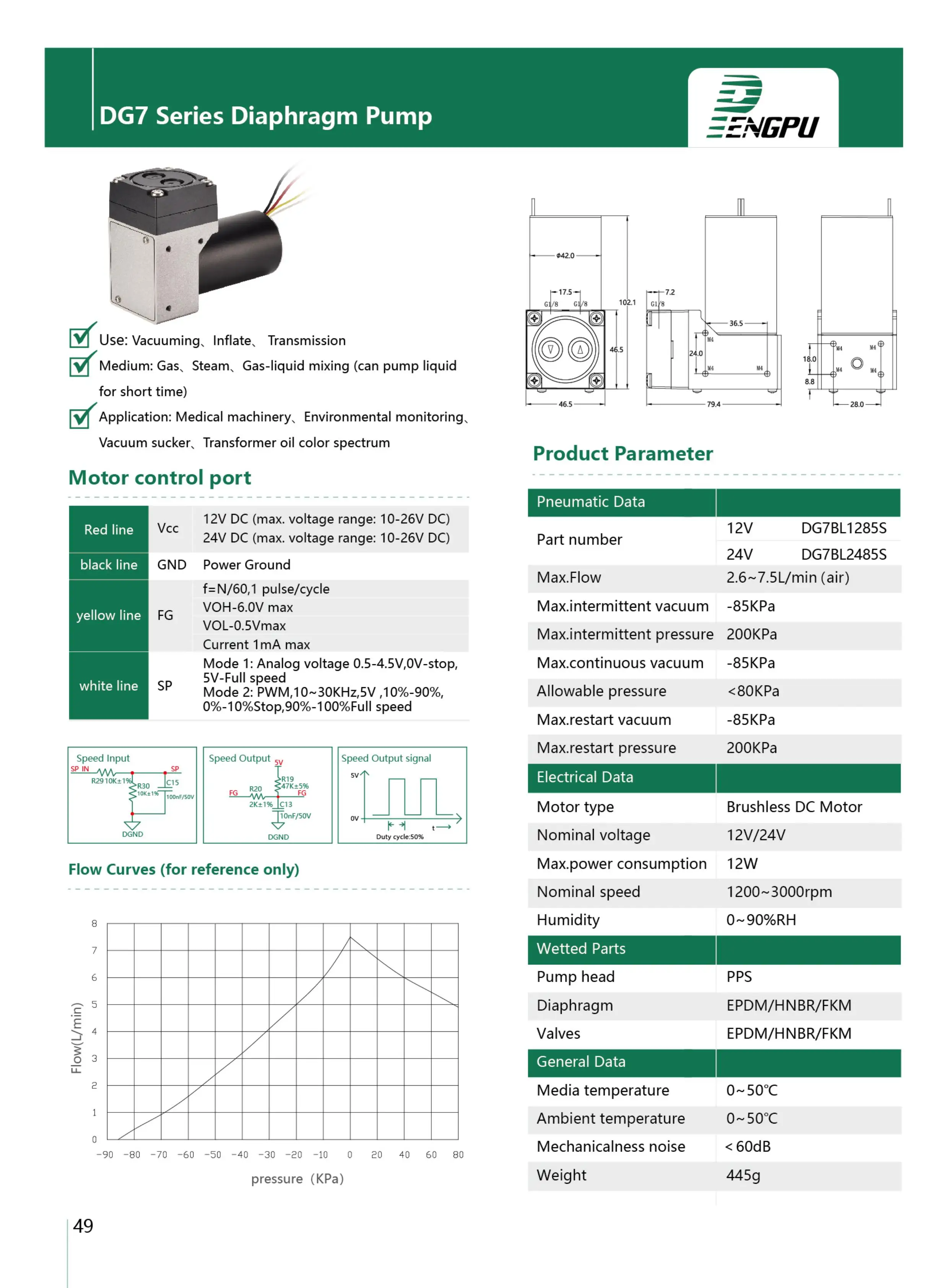 Slide image 23a8f2df2fea4f5e8d13bbde158f9112