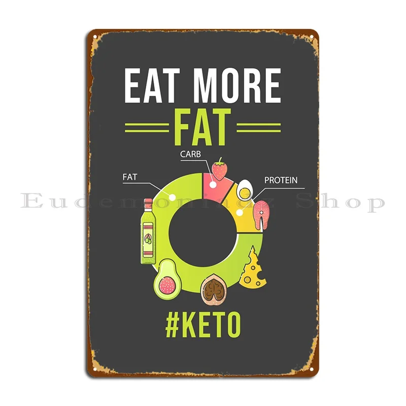 Keto Diet Low Carb Metal Platform Poster Murale Club Kitchen Printed Garage Tin Sign Poster
