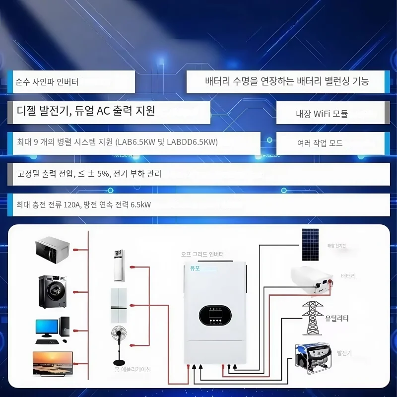 그리드 연결 6.5kW 고주파 오프 그리드 인버터 48V 220V Ac 태양광 인버터 제어 통합 기계, Wifi 제어