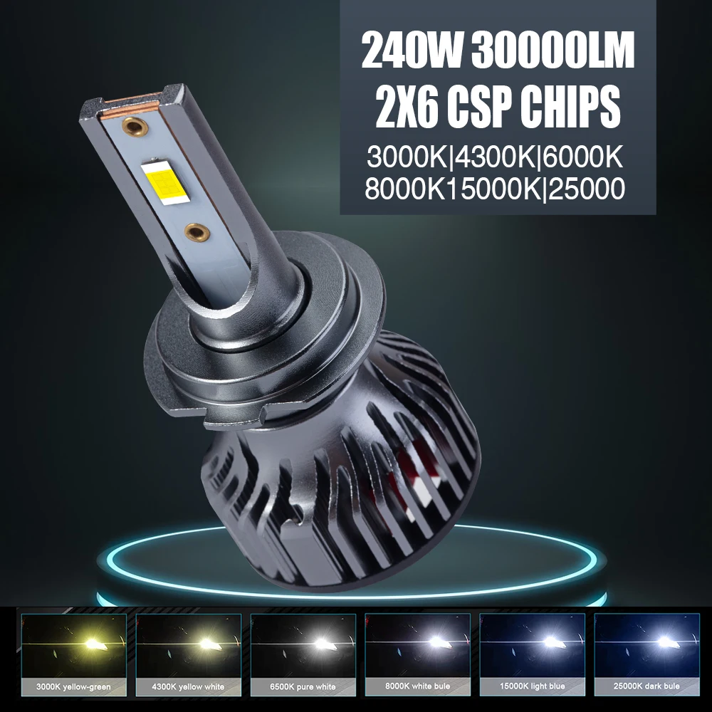 2pcs Carshark Turbo H7 Led Headlights Csp H1 H4 H8 H9 H11 Bulbs Kits hb3 Hb4 Hir2 Car Lamp 6000K 4300K 9005 9006 9012 Fog Lights led lights led bulbs led headlights led car lights led car headlights car headlamps