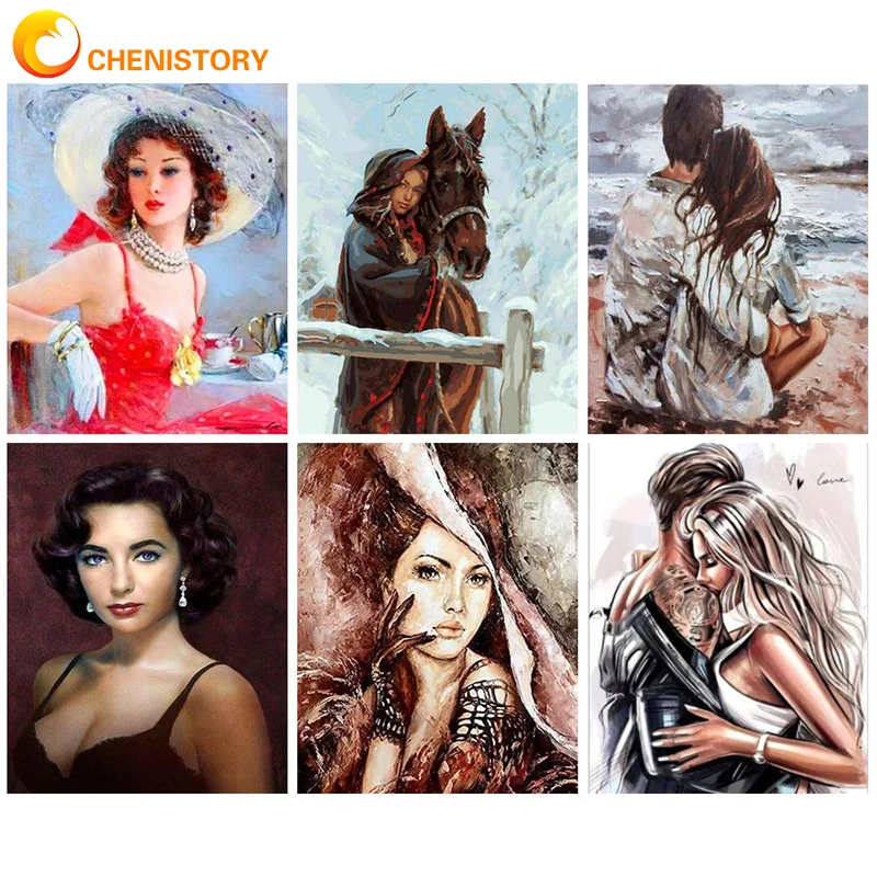 

CHENISTORY Acrylic Painting By Numbers Figure On Canvas Coloring By Numbers For Adults Unique Gift For Home Wall Art Decor