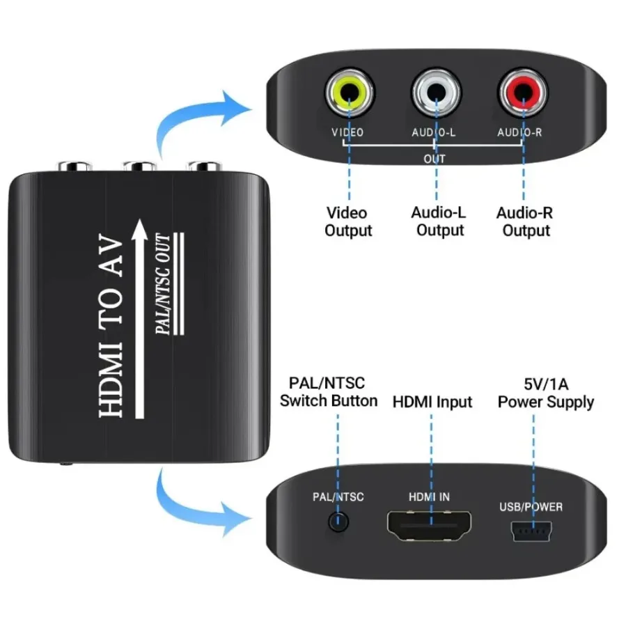 HDMI-compatible To AV RCA CVSB L/R Video 1080P Scaler Adapter Converter Box HD V