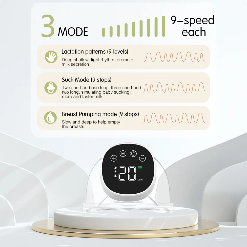 Breast Pump Wearable Milk Saver Electric Hands Free Silent Invisible 3 Modes 9 Levels of Suction 180ML Capacity