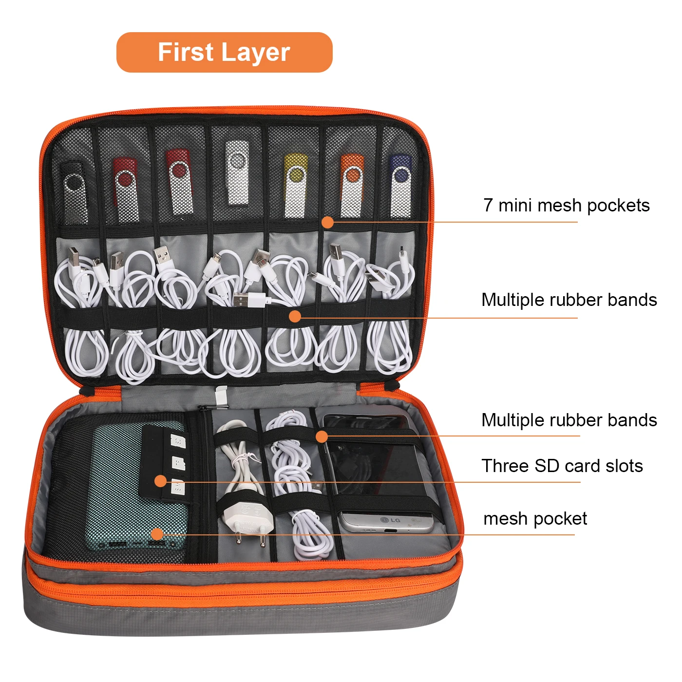 Electronic Organizer DIY Sponge Protection Travel Cable Organizer Bag  Electronic Accessories Carry Case Portable Portabl Storage