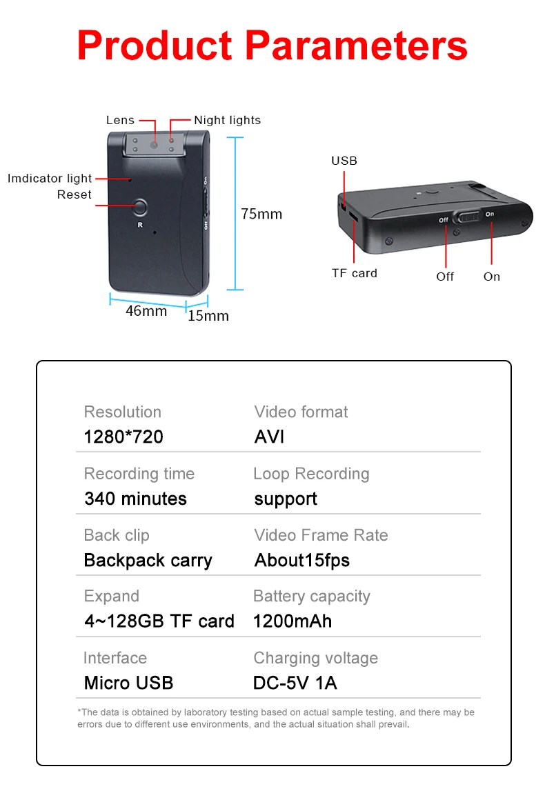 الجانب الخلفي لكاميرا WD7 الصغيرة مع المنافذ والبنية