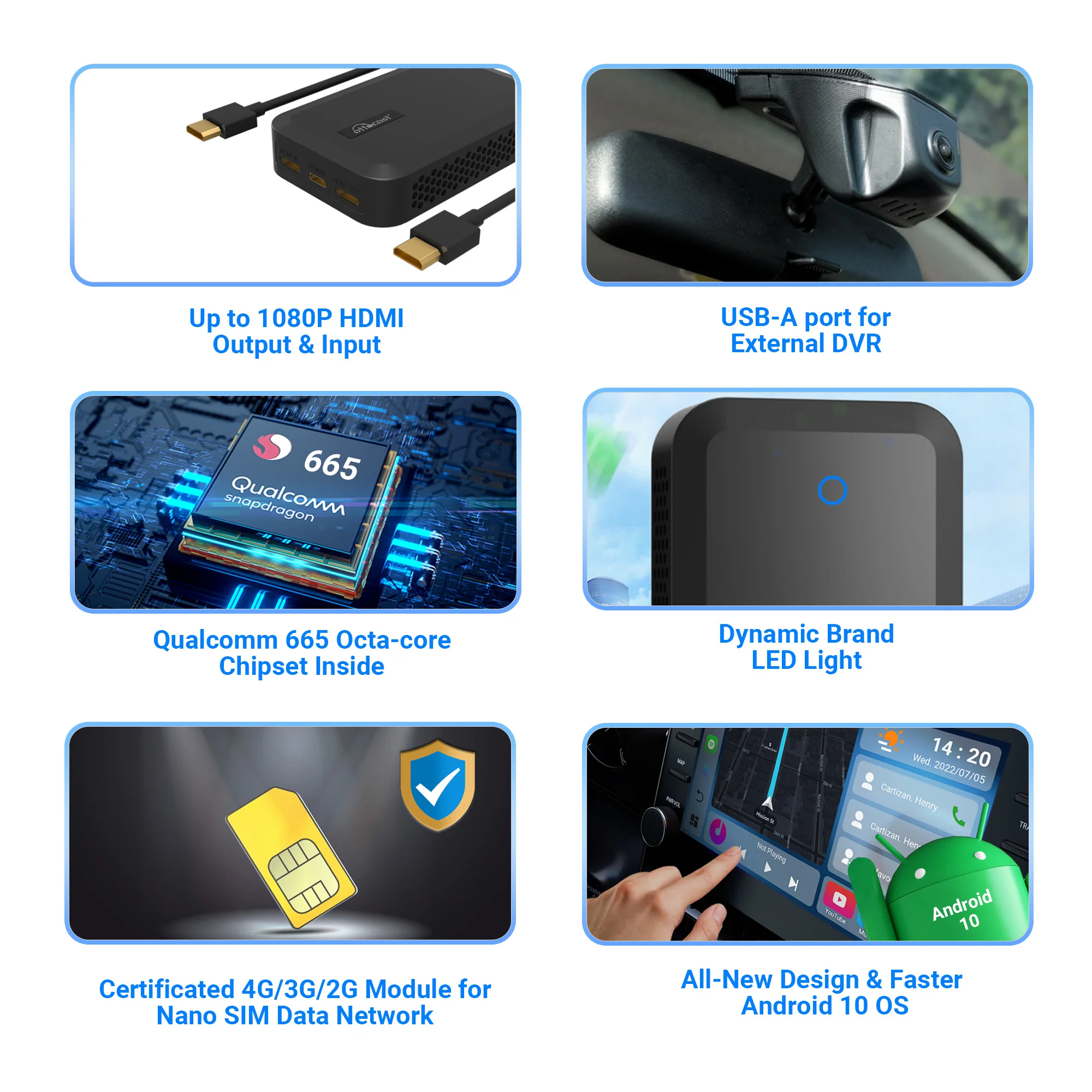 OTTOCAST ī 2  ī÷ AI ڽ  ī÷, ȵ̵  HDMI Է, ̾ TV ƽ, ø ڽ,  