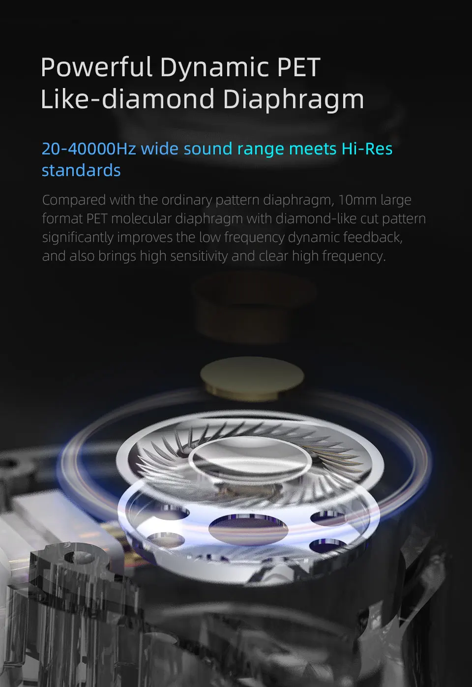 Description Picture 4 of itemKZ EDC Earphones 1 Dynamic HIFI Bass Earbuds In Ear Monitor Headphones Sport Noise Cancelling Headse