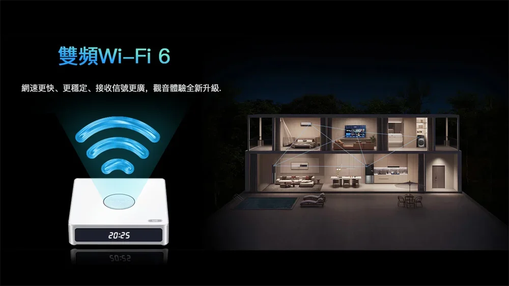Genuine]IMETBOX M6 TV Box 2025 64GB with Vioce Control Wifi