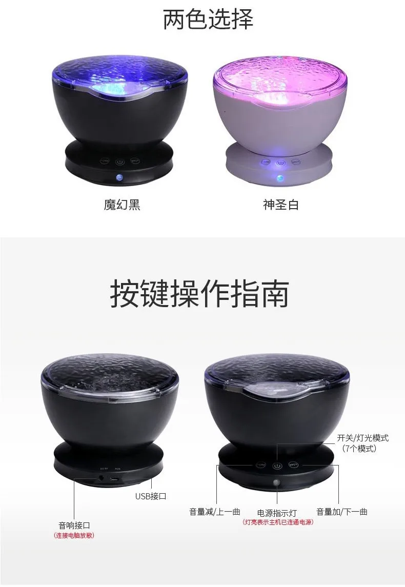 Color Changing Led Night Light Lamp & Realistic Aurora Star Borealis Projector, Perfect for Children and Adults Sleep Aid Lig