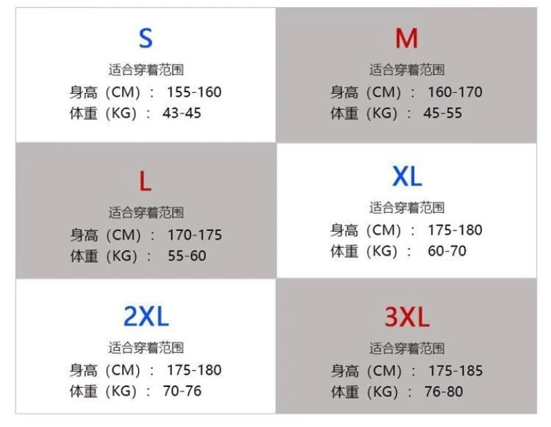 Рисунок 6 - Японская функциональная куртка штурмовик