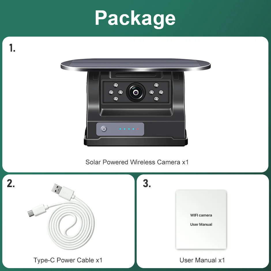 Box contents including monitor, camera, and accessories