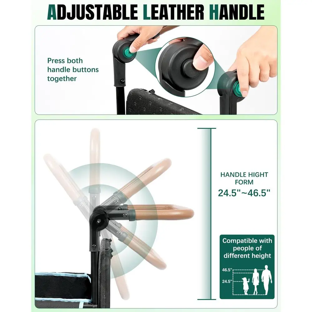 description