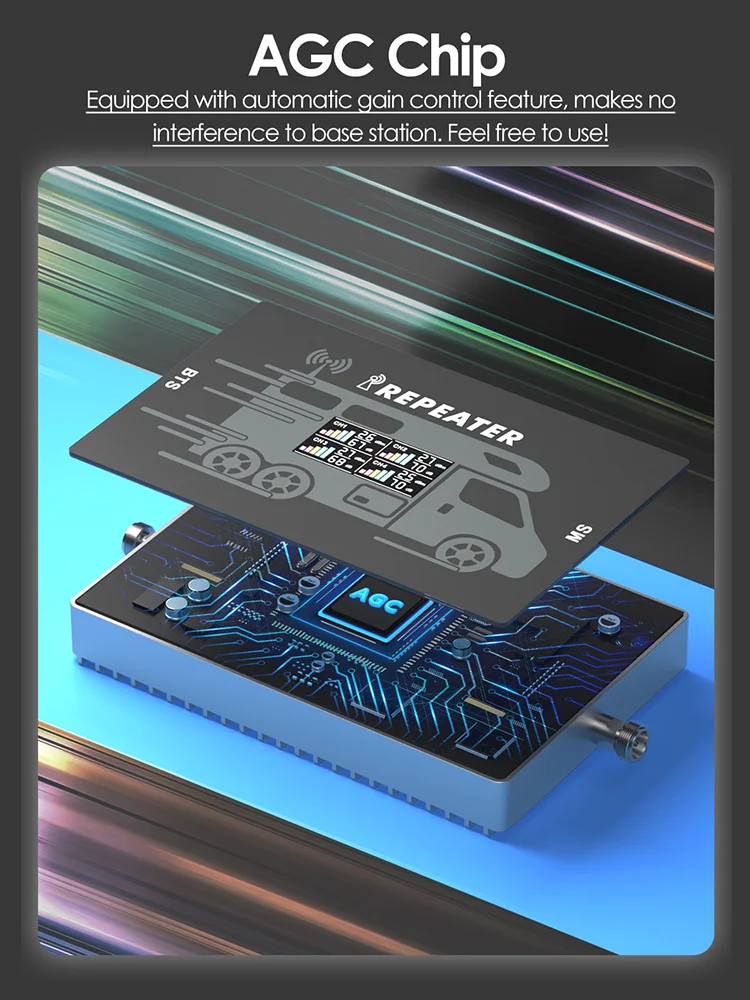 차량 신호 리피터, 5G 신호 증폭기, 휴대폰 신호 부스터, 캐러밴 픽업 트럭용, N20, N28, B5, B8, N1, N3, B7