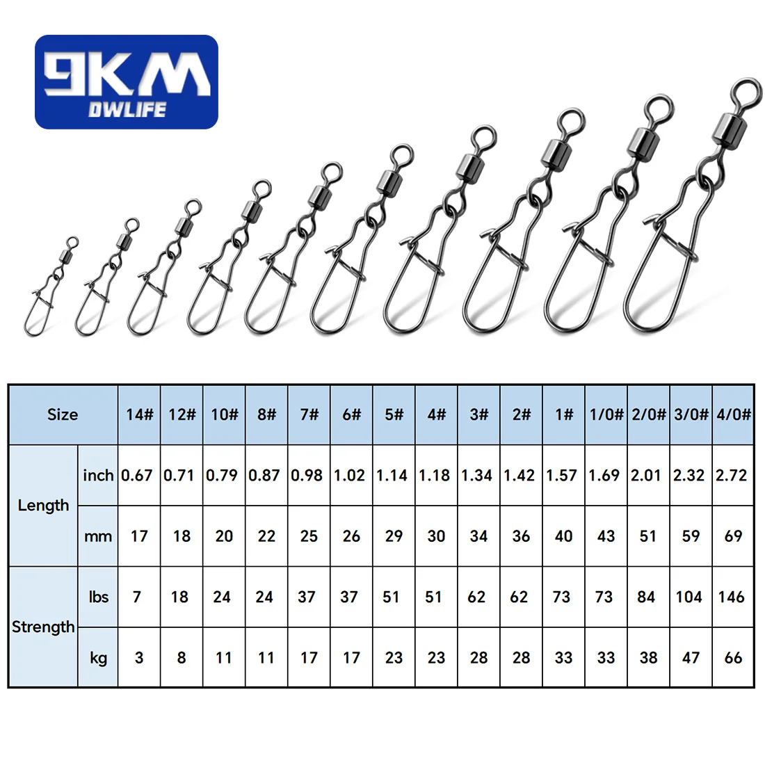 Stainless Duo-Lock Snap Swivels 2