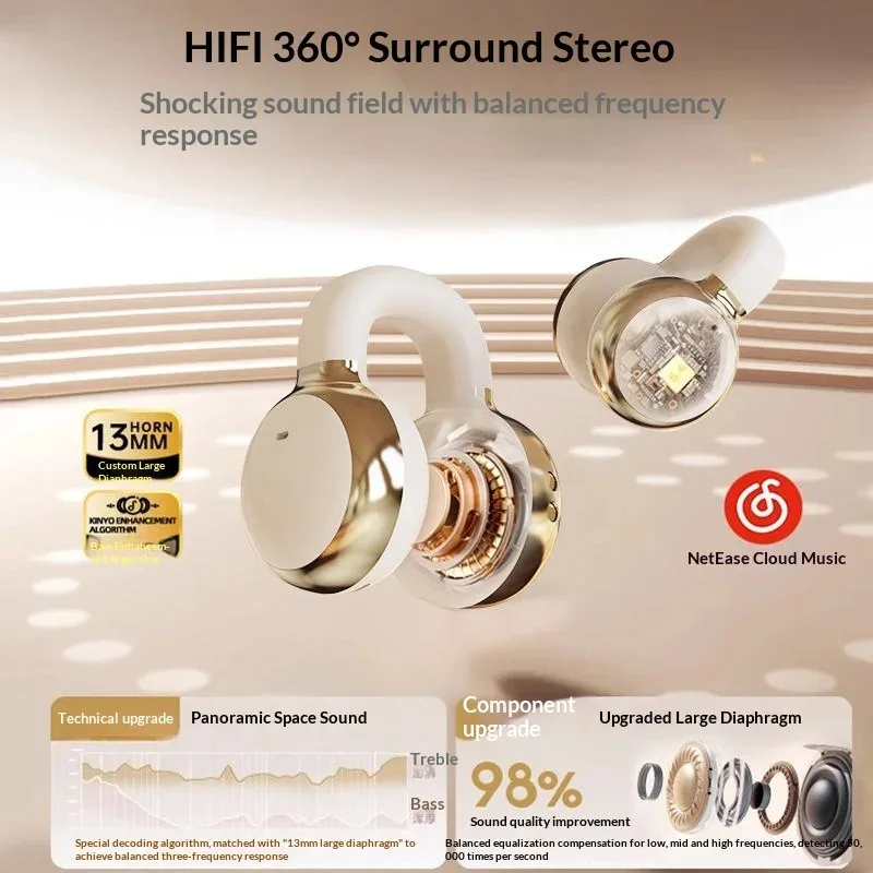 Wireless Ear Clip Bluetooth Headphones With Hifi Panoramic Audio_voghion.com