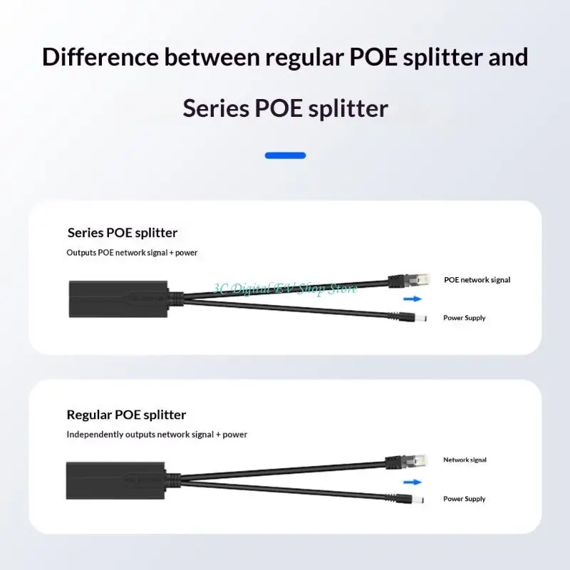 E74D 간편한 설치 48V12V POE DC5.5x2.1mm 출력의 기가비트 POE 분배기 및 확장을 위한 원활한 연결