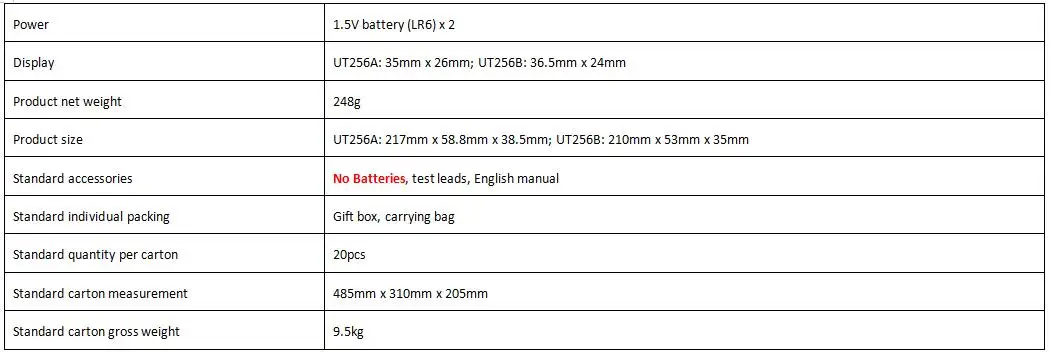 Description Picture 5 of itemUNI-T UT256A Digital Clamp Meter True RMS Fork Meters AC Current Pliers Ammeter Fork Meter Voltmeter Capacitor Frequency Tester