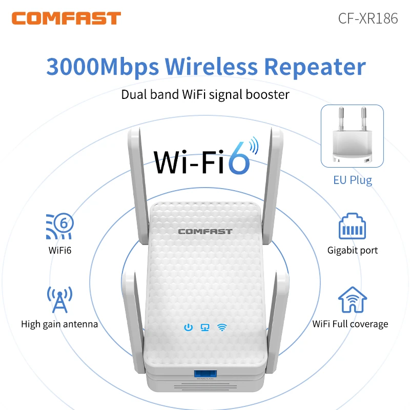 Wifi 6 Gigabit Wireless Extender Ax3000 Dual Band 2.4/5Ghz Wi-Fi6 Ripetitore Di Espansione Del Segnale Ripetitore Ethernet A Lungo Raggio