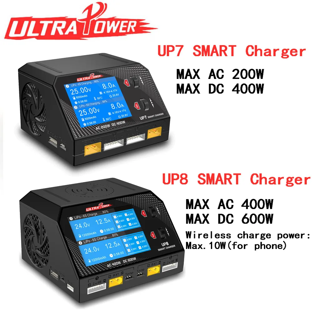YSIDO ULTRA POWER UP7 UP8 AC 400 W / DC 2x600W 듀얼 채널 스마트 밸런스 충전기, RC