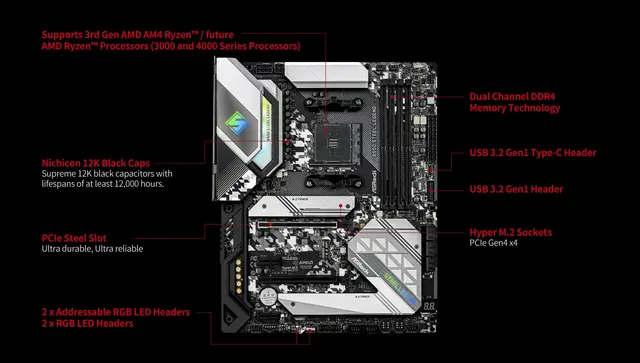 ASRock B550 Steel Legend Motherboard Support AMD Ryzen 7