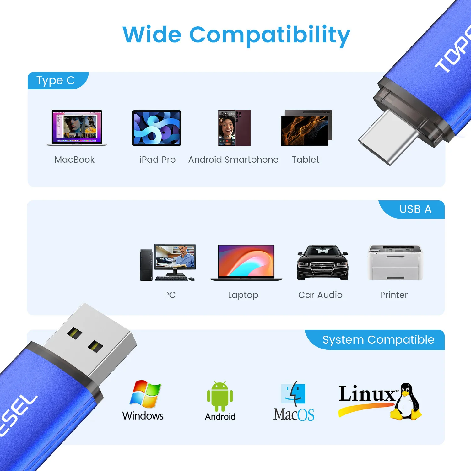 TOPESEL USB 2.0 유형 C USB 플래시 드라이브 OTG 펜 드라이브 64GB 32GB 16GB USB 스틱, 2 in 1 고속 펜 드라이브