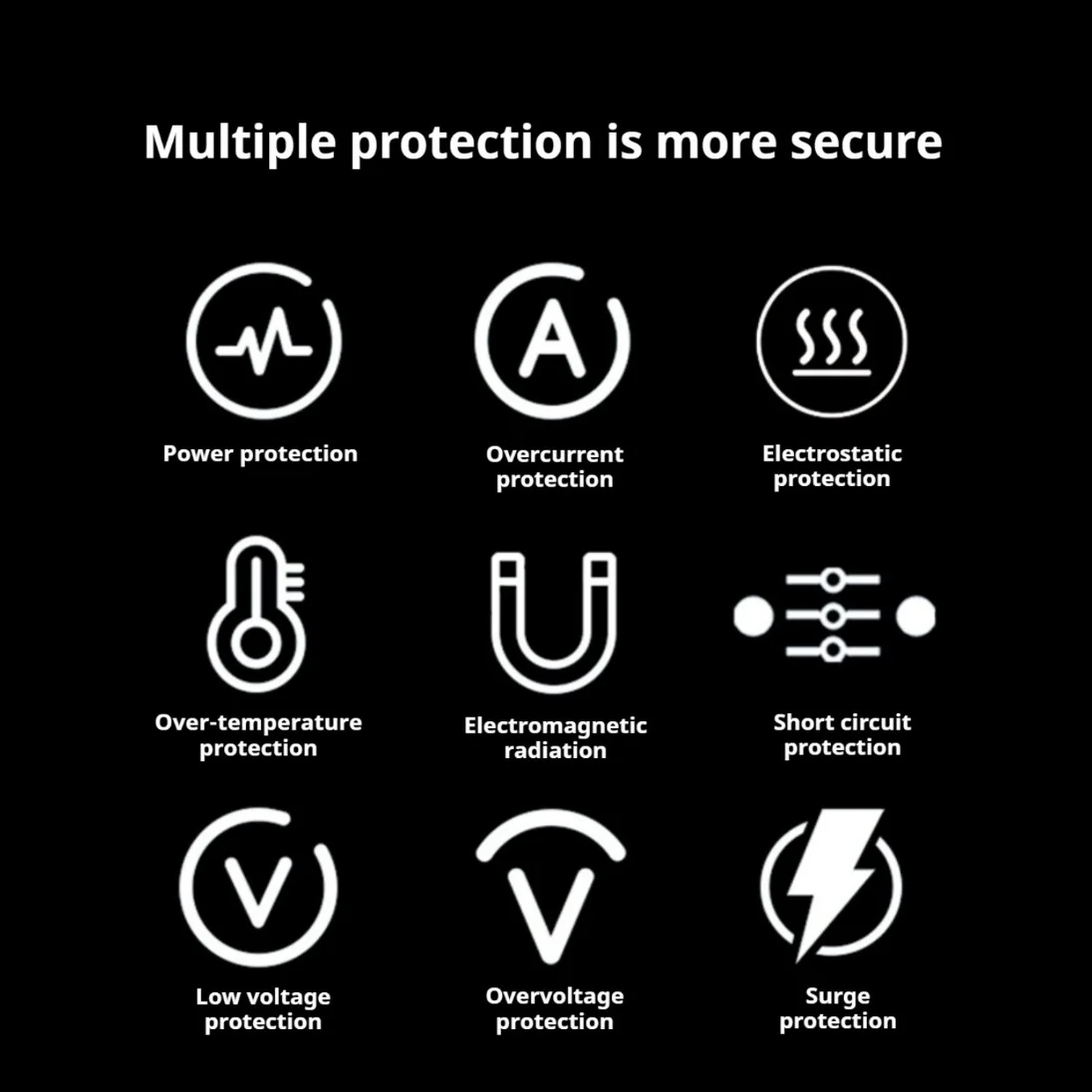 MacBook Pro 16 15 14 A1708 A1706 A1989 A2159 A2289 A2251 iPad Pro Iphone 15 용 140W USB-C PD 초고속 충전기 노트북 어댑터