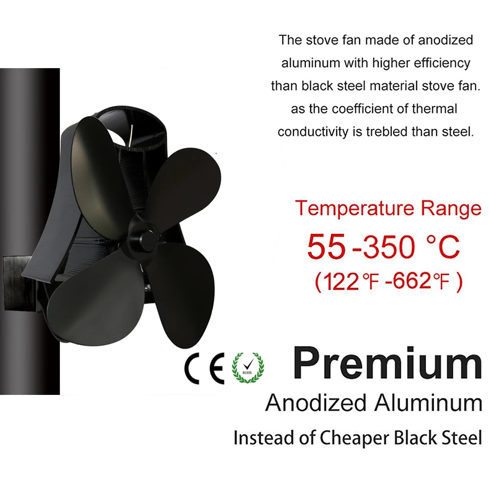 Wall Mounted Fireplace Fan Magnet Stove Fan 4 Blade Heat for Log Wood Burner Eco Heat Distribut Household Pipe Stove fans