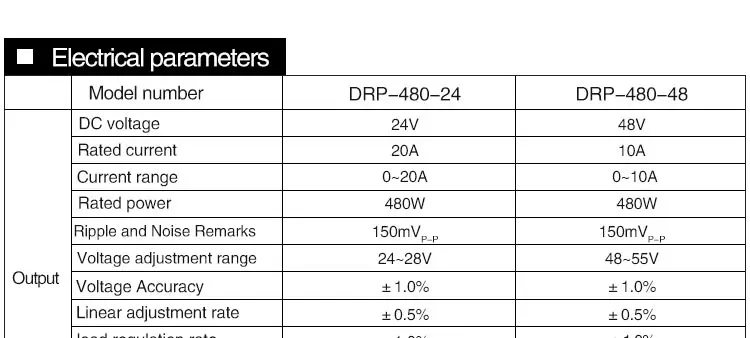 Description Picture 2 of item480W DC 12V 24V 36V 48V Output Voltage 10A 13.3A 20A 40A DRP-480 Rail Type Switching Power Supply Transformer