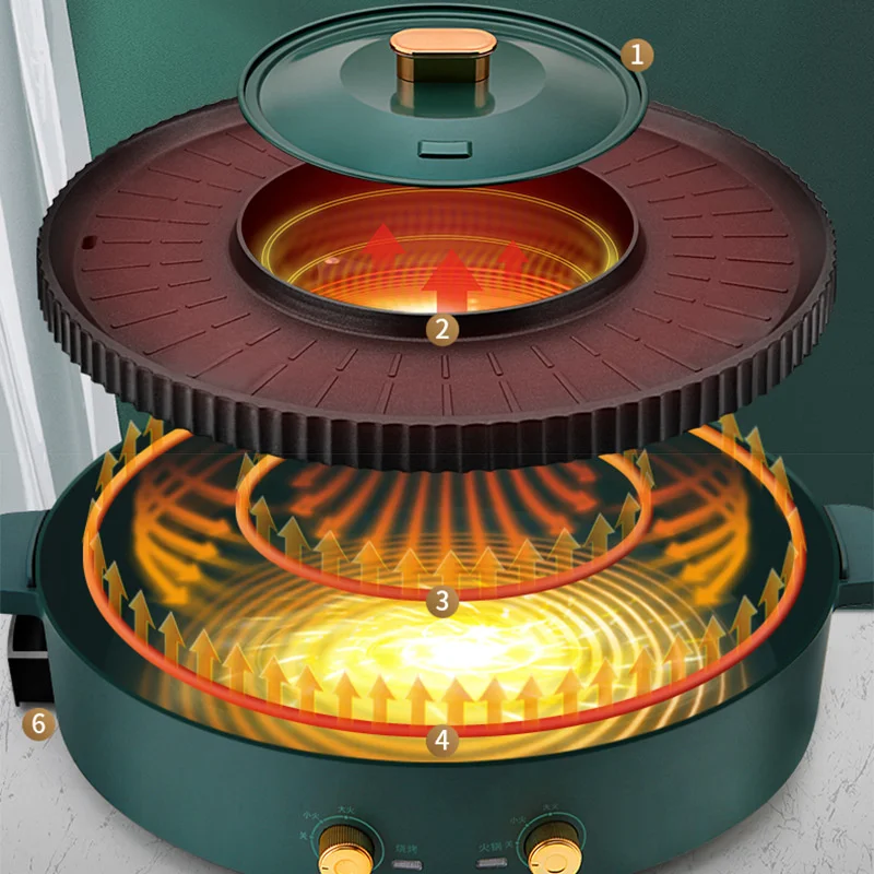 Korean-style Grill Pan Shabu-shabu Frying Pot Home Multi-functional Hot Pot Barbecue Integrated Pot Multicooker Electric Pot 3