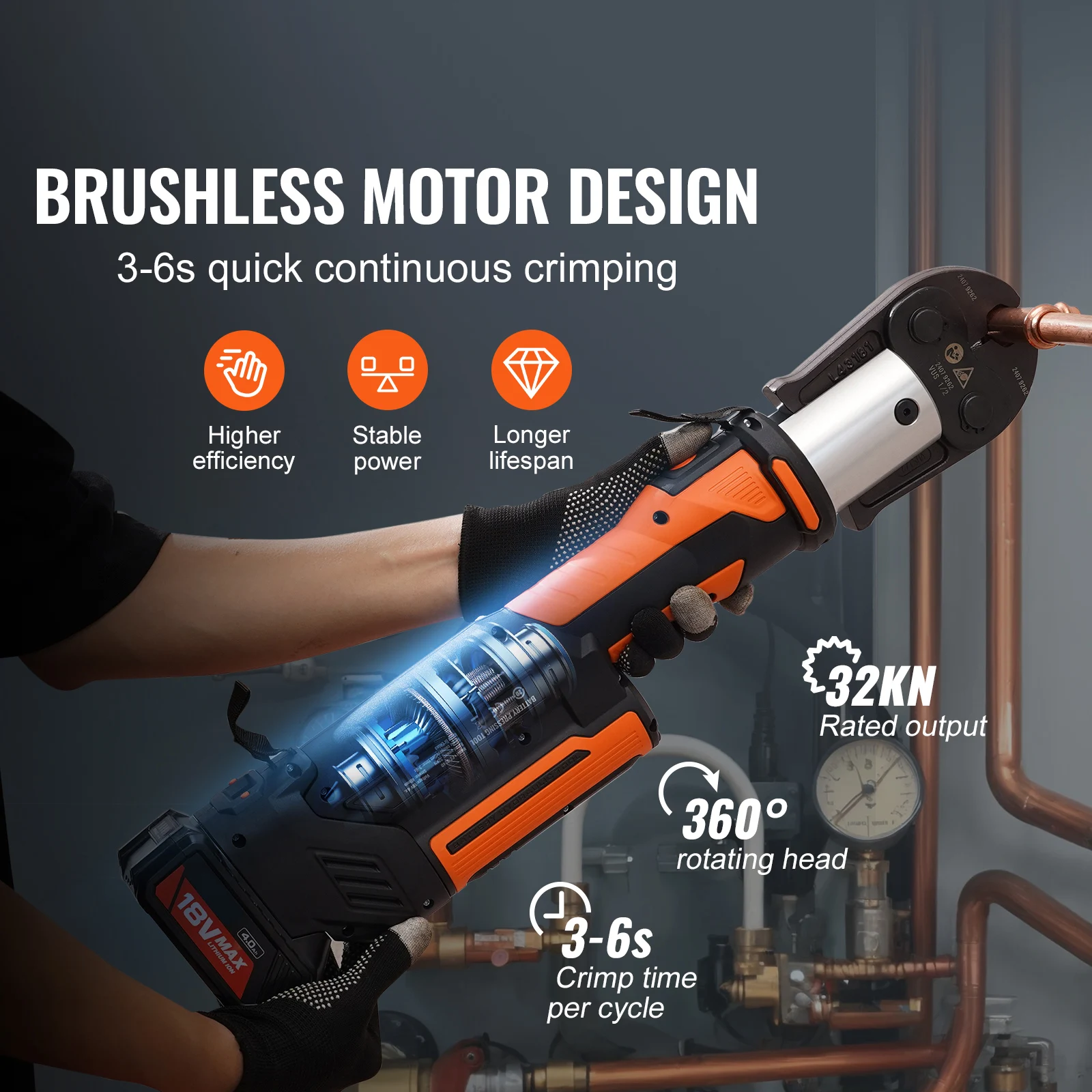 SucceBuy Press Tool 18V Electric Pipe Crimping Tool for 1/2” 3/4” 1” 1-1/4" 1-1/2" 2" Copper Pipes Press Tool w/ Brushless Motor