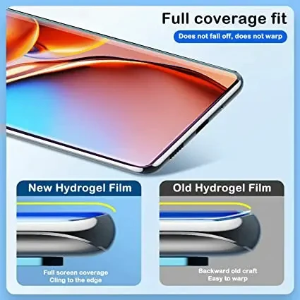3-Pack Hydrogel Screen Protector Film - Soft, Flexible Protection