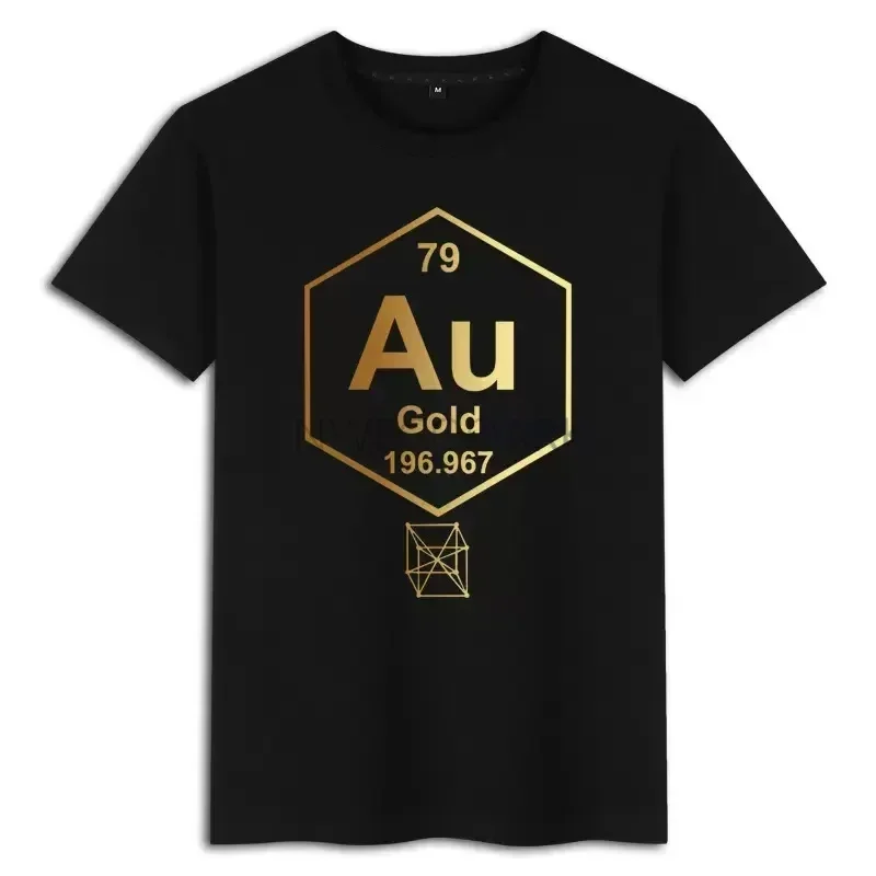 NG ΠΠ΅ΡΠΈΠΎΠ΄ΠΈΡΠ΅ΡΠΊΠ°Ρ ΡΠ°Π±Π»ΠΈΡΠ° ΡΠ»Π΅ΠΌΠ΅Π½ΡΠΎΠ² T Shitrt he ΠΏΠ΅ΡΠΈΠΎΠ΄ΠΈΡΠ΅ΡΠΊΠ°Ρ able ΠΌΠΎΠ΄Π½Π°Ρ ΠΊΠ»Π°ΡΡΠΈΡΠ΅ΡΠΊΠ°Ρ ΠΌΡΠΆΡΠΊΠ°Ρ ΠΏΡΠΈΡ
ΠΎΠ΄Π΅Π»ΠΈΡΠ΅ΡΠΊΠ°Ρ ΡΡΠ±Π°ΡΠΊΠ° Ρ ΠΊΠΎΡΠΎΡΠΊΠΈΠΌ ΡΡΠΊΠ°Π²ΠΎΠΌ NG ΠΠ΅ΡΠΈΠΎΠ΄ΠΈΡΠ΅ΡΠΊΠ°Ρ ΡΠ°Π±Π»ΠΈΡΠ° ΡΠ»Π΅ΠΌΠ΅Π½ΡΠΎΠ² T Shitrt he ΠΏΠ΅ΡΠΈΠΎΠ΄ΠΈΡΠ΅ΡΠΊΠ°Ρ able ΠΌΠΎΠ΄Π½Π°Ρ ΠΊΠ»Π°ΡΡΠΈΡΠ΅ΡΠΊΠ°Ρ ΠΌΡΠΆΡΠΊΠ°Ρ ΠΏΡΠΈΡ
ΠΎΠ΄Π΅Π»ΠΈΡΠ΅ΡΠΊΠ°Ρ ΡΡΠ±Π°ΡΠΊΠ° Ρ ΠΊΠΎΡΠΎΡΠΊΠΈΠΌ ΡΡΠΊΠ°Π²ΠΎΠΌ