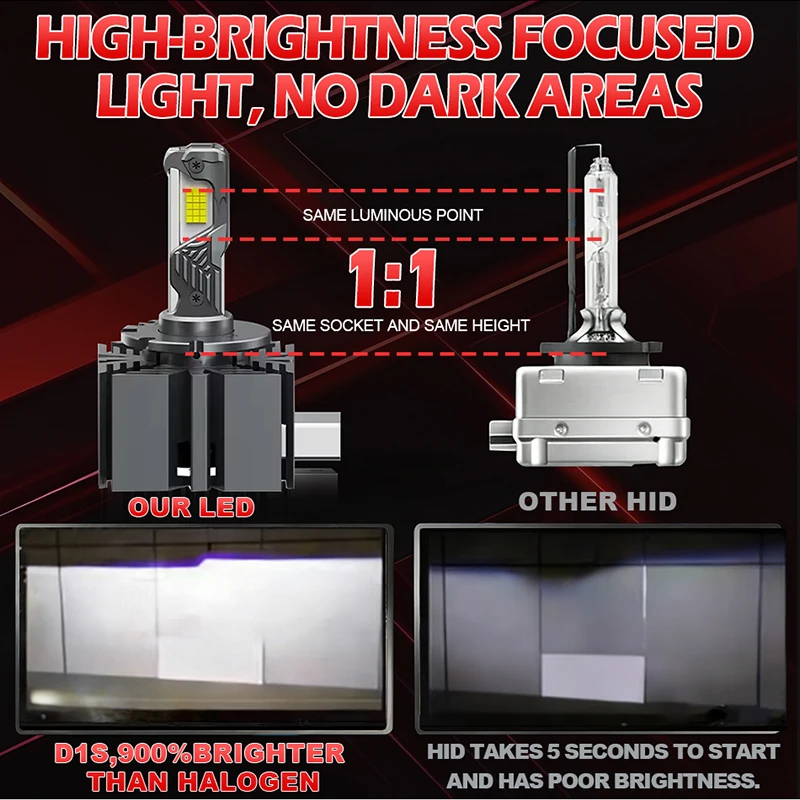 D1S D3S LED 자동차 헤드라이트 전구 4800W 6000000LM D3S LED CANbus D8S 자동차 램프 HID 크세논 업그레이드 키트 1:1 오리지널 플러그 앤 플레이