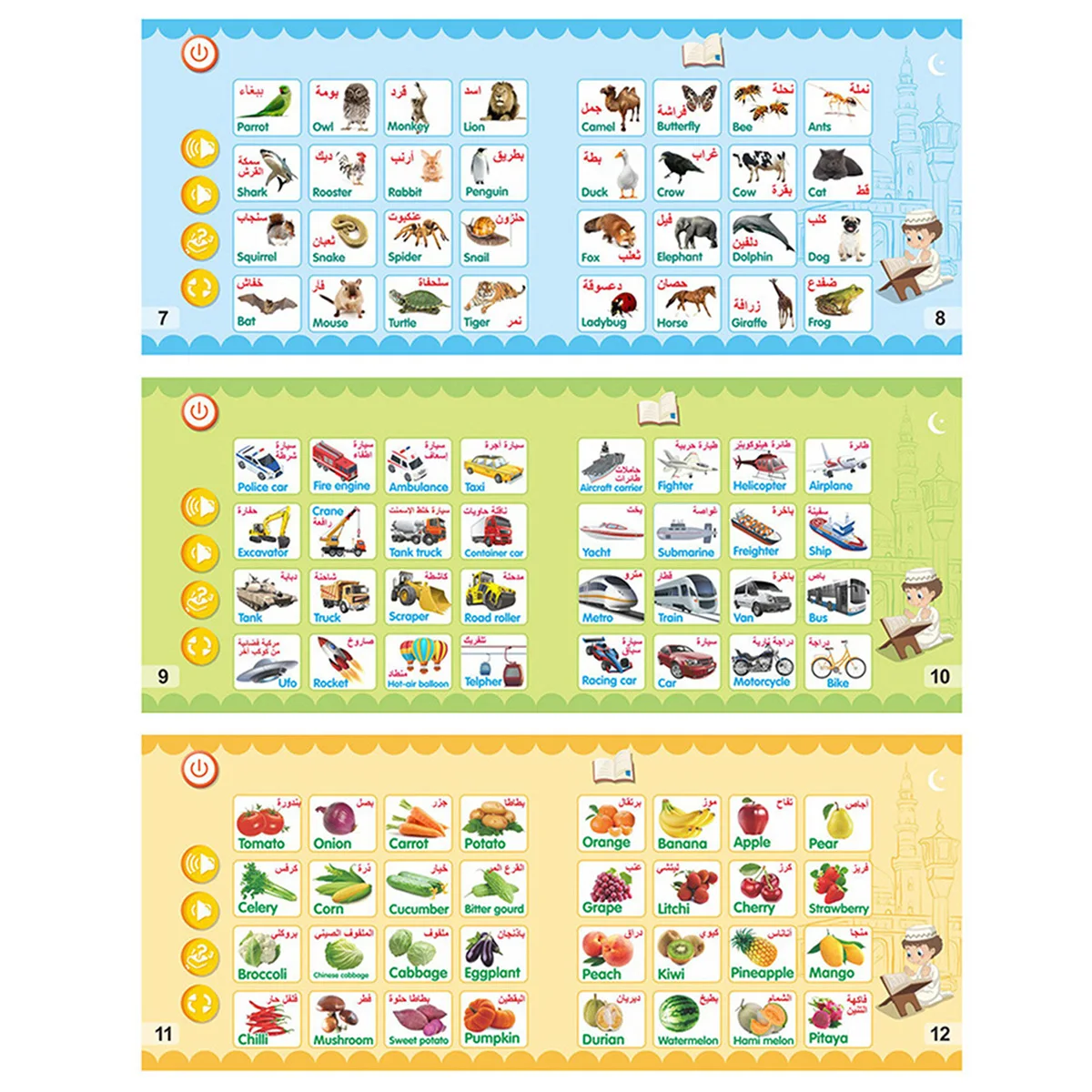 Arabic Alphabet Book for Kids with English Translations, Learn Arabic Alphabet Number Quran, ABC Learning Book for Beginners 4