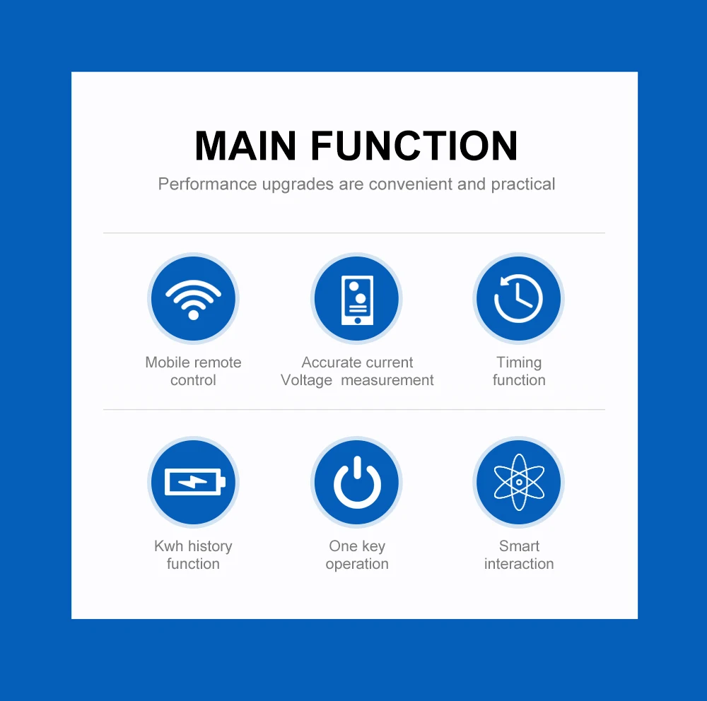 Single Phase 65A Din Rail WIFI Smart Energy Meter timer Power Consumption Monito