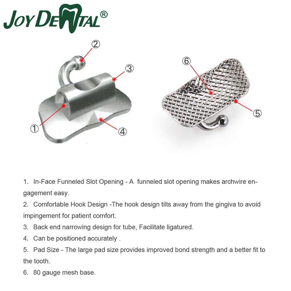Рисунок 4 - Стоматологические Ортодонтические