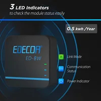 กล่องไร้สาย EDECOA สําหรับโมดูลไร้สายอะแดปเตอร์ซิงค์ข้อมูลอินเวอร์เตอร์พลังงานแสงอาทิตย์แบบไฮบริด 3