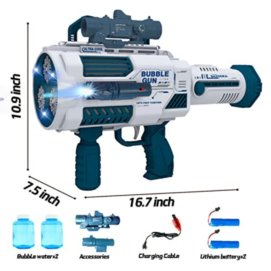 description