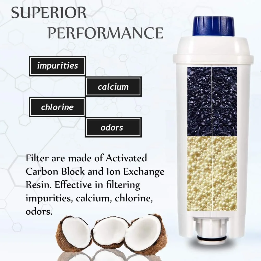 CMF006 Coffee Water Filter for DeLonghi DLSC002 SER3017 ECAM ESAM ETAM Series Compatible with 5513292811 CFL950 EC680 and EC800 5