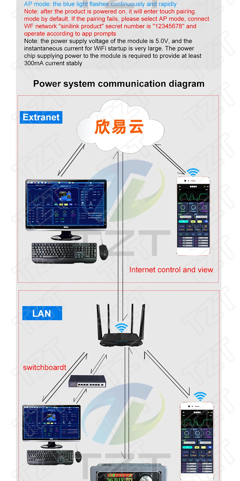GREATZT ESP8285H16 WIFI-Modul Handy-APP Smart Home-Fernbedienung per Stromversorgungssystem zur Steuerung des Leistungsmoduls für DC-DC – Detail 2