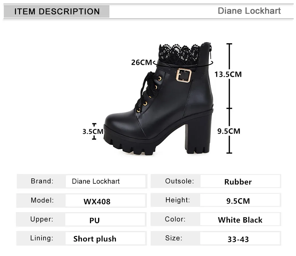 dsc-products