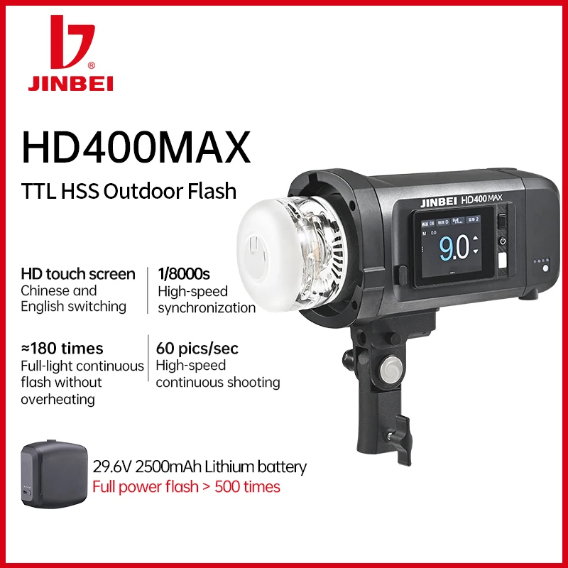 J*2様 ★希少★新品・未使用★ブラックライト★400W ライトトラップ★E40 Nanoleaf 4D LED Addressable Lighting- Strip Light with Camera