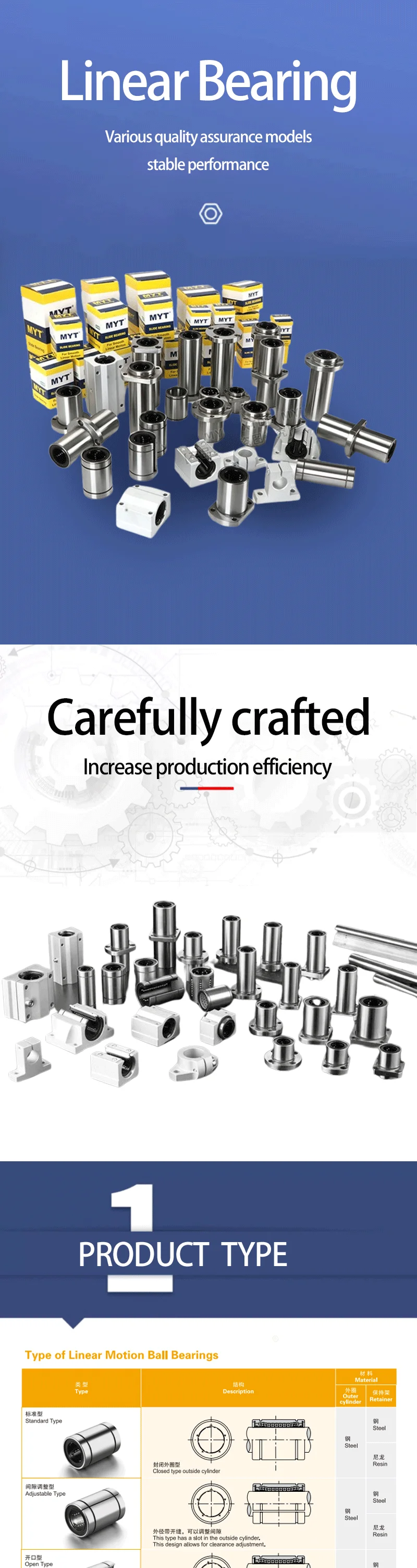 Description Picture 2 of itemCHINA MYT Linear bearing guide circular flang anti rust nickel plating LMFP6AUU LMFP8AUU LMFP10AUU LMFP12AUU LMFP13AUU LMFP16AUU