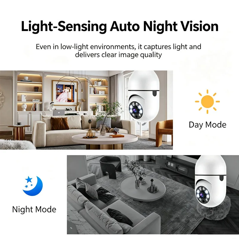 Smart Home 2.4G E27 Bulb Wifi Surveillance Camera HD Night Security Video Surveillance Supprt Two Way Audio Mobile Motion