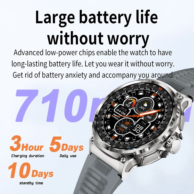  HD  ȭ GPS  Ʈġ,  710 Mah 뷮 ͸, IP68   ƮϽ ġ, 1.85 ġ