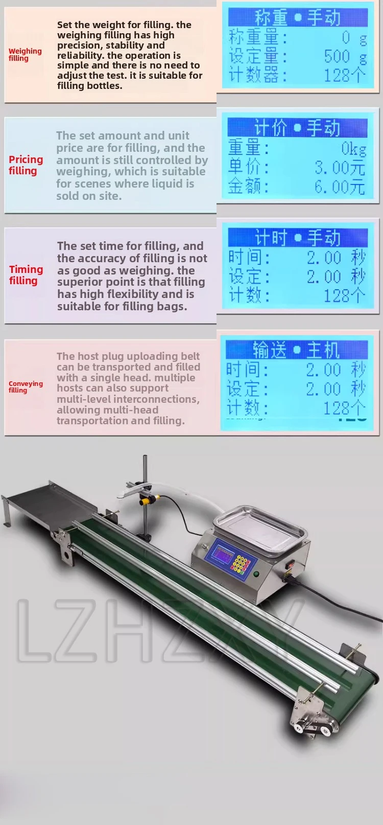 Small Scale Weighing Quantitative Magnetic Pump Liquid Packaging Machine Oil Cle