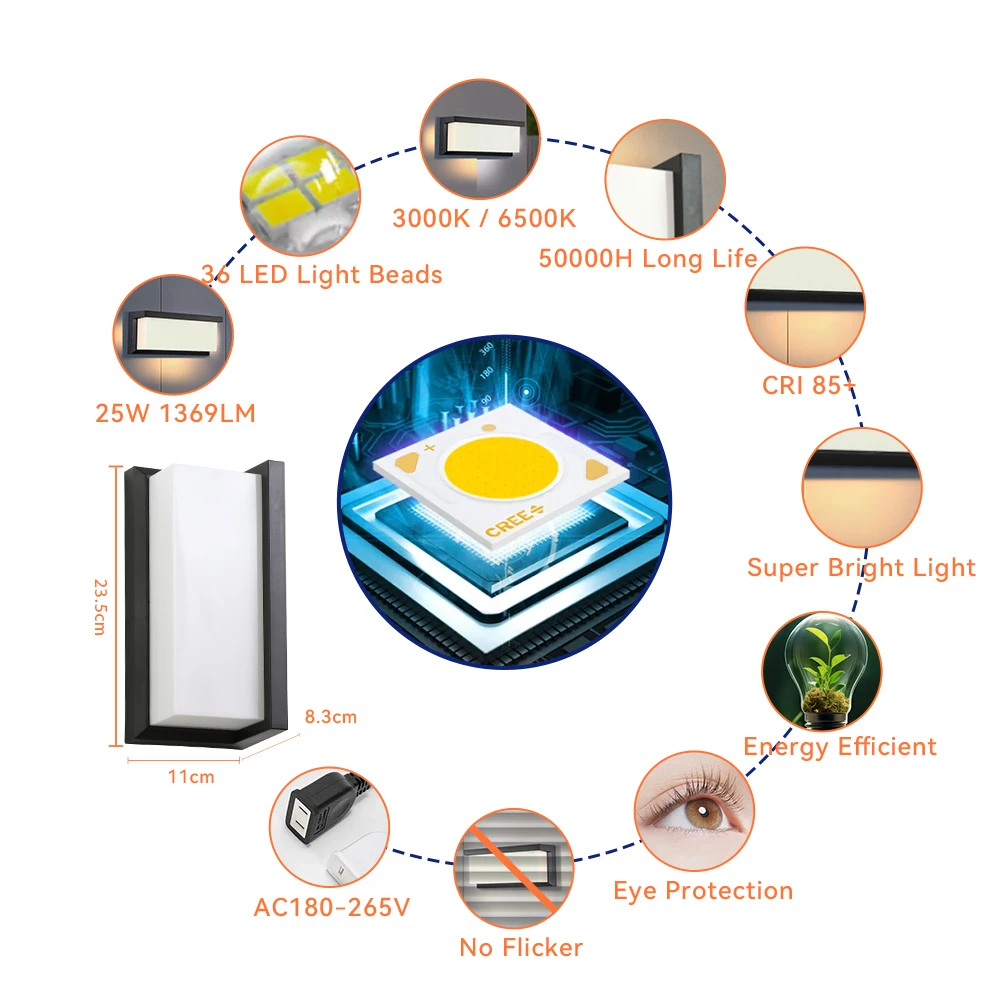 LED 벽 램프 룸 빈티지 장식 조명 홈 실내 침실 복도 벽등 조명 현관 발코니 LED 벽 조명기구