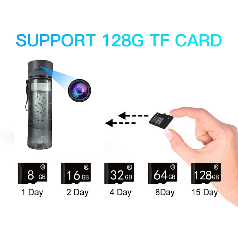 Mini Camera Full HD 750ml Water Botter Wifi Remote Monitoring Video ...