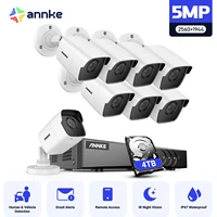 4 security camera system