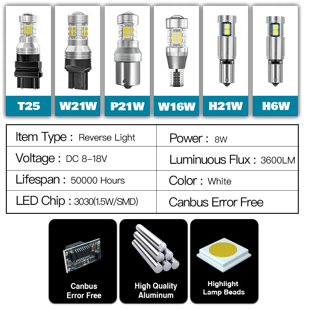 2pcs LED  Ʈ Fortwo 1 MK1 450 2 MK2 451 3 MK3 453 ׼ 1998-2019 2016 2017 2018  